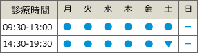 診療時間表